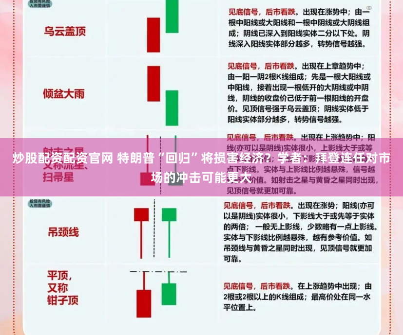 炒股配资配资官网 特朗普“回归”将损害经济？学者：拜登连任对市场的冲击可能更大