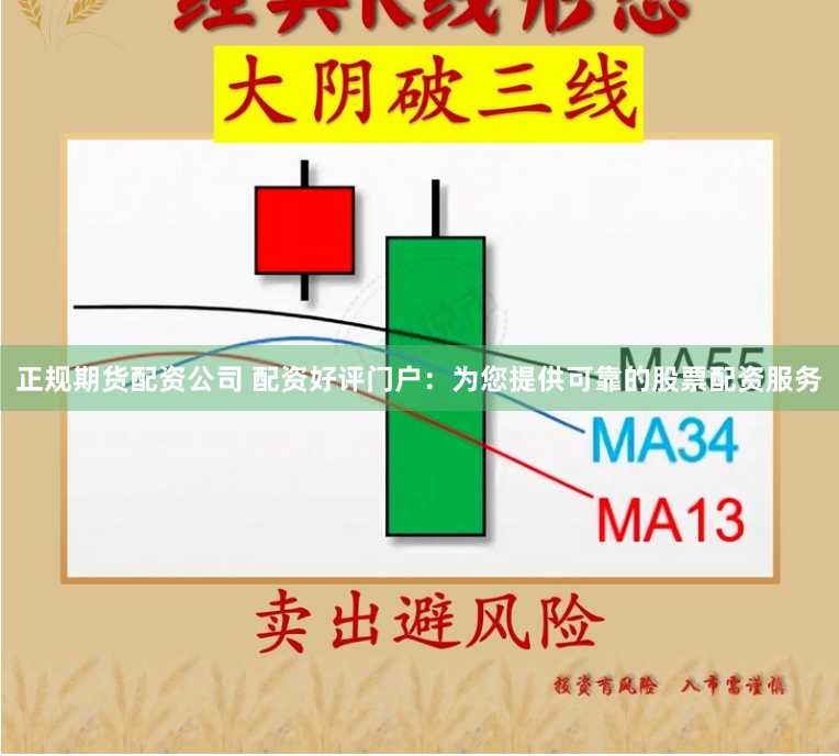 正规期货配资公司 配资好评门户：为您提供可靠的股票配资服务