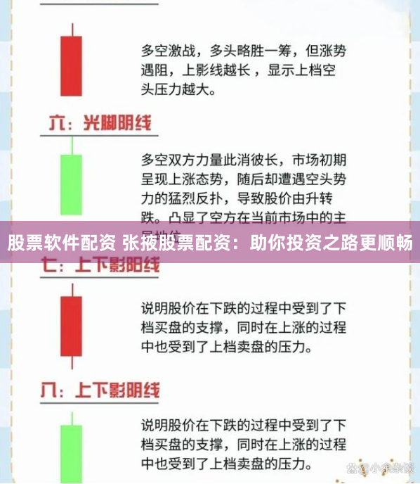 股票软件配资 张掖股票配资：助你投资之路更顺畅