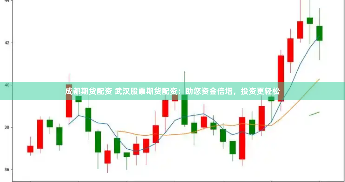 成都期货配资 武汉股票期货配资：助您资金倍增，投资更轻松