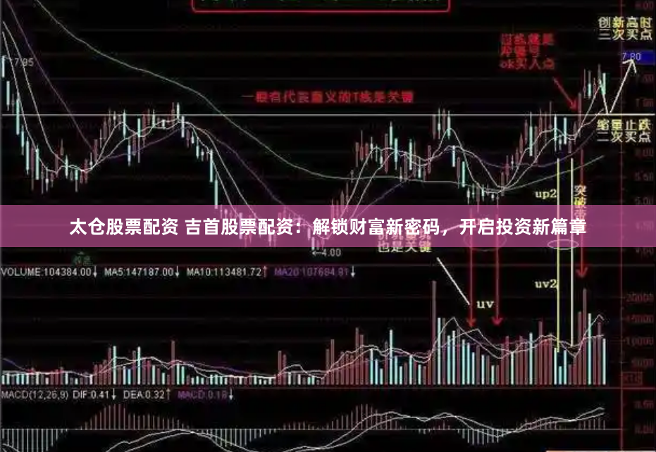太仓股票配资 吉首股票配资：解锁财富新密码，开启投资新篇章
