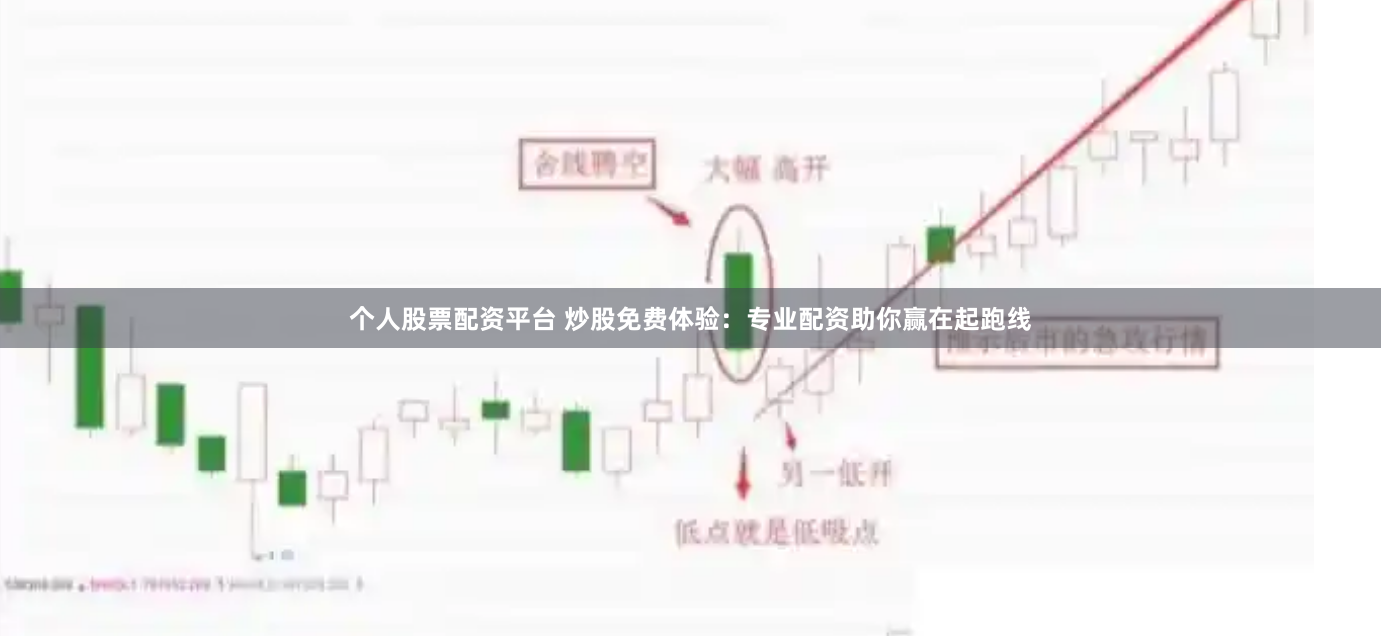 个人股票配资平台 炒股免费体验：专业配资助你赢在起跑线