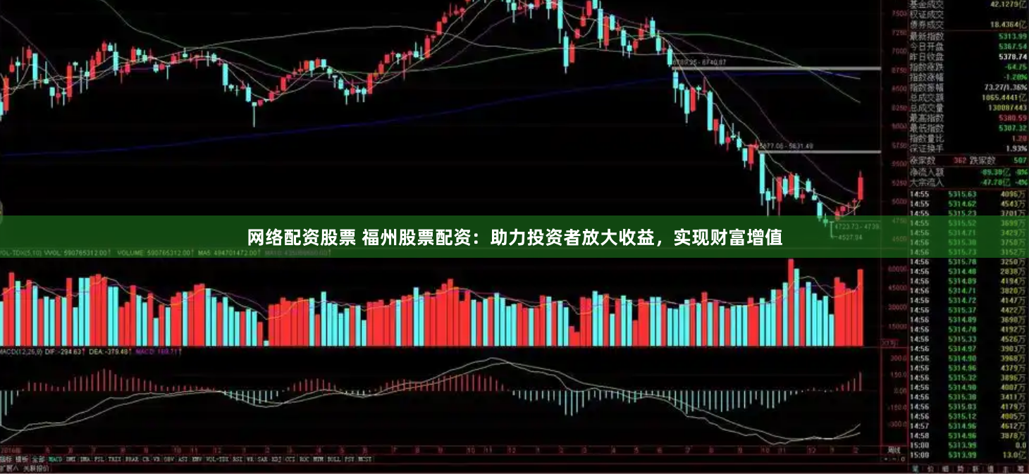 网络配资股票 福州股票配资：助力投资者放大收益，实现财富增值