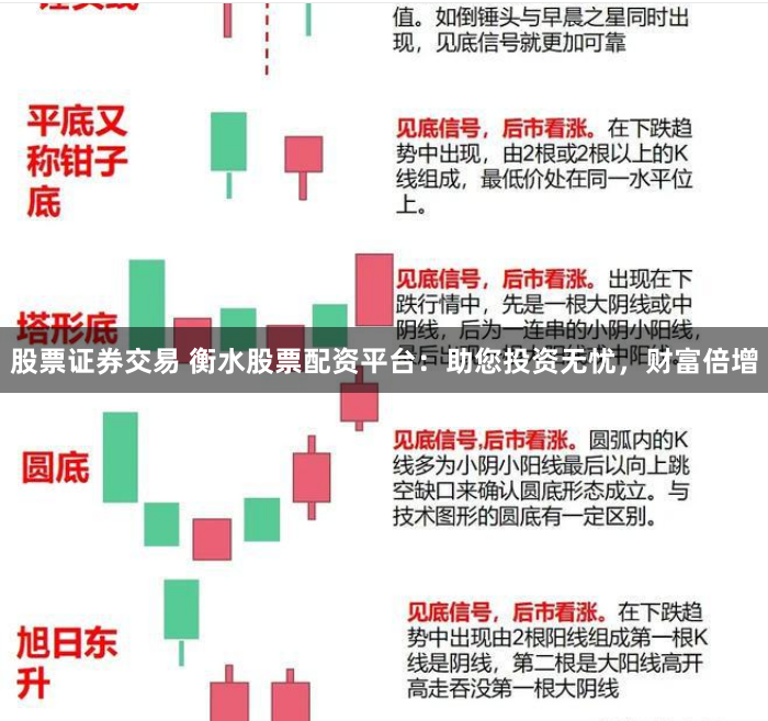 股票证券交易 衡水股票配资平台：助您投资无忧，财富倍增