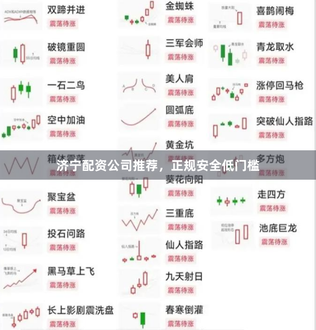 济宁配资公司推荐，正规安全低门槛
