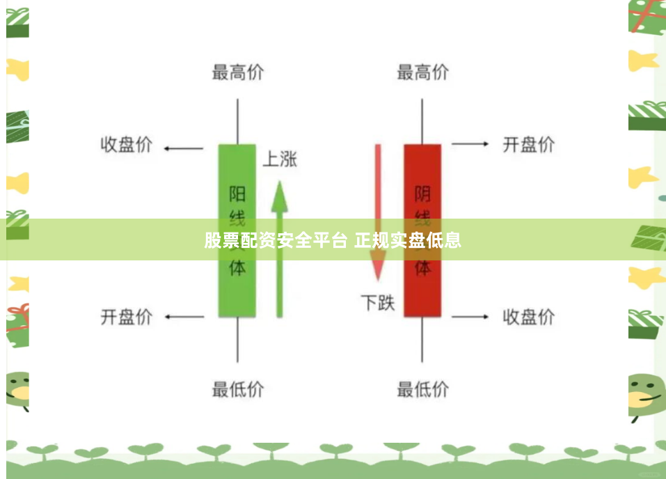 股票配资安全平台 正规实盘低息