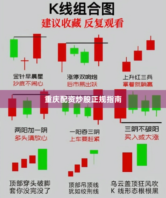 重庆配资炒股正规指南