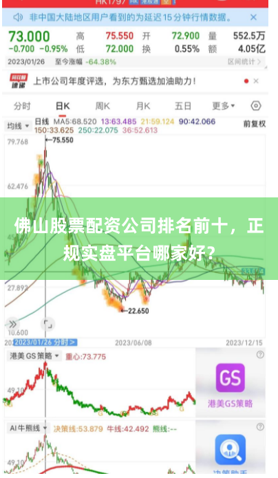佛山股票配资公司排名前十，正规实盘平台哪家好？