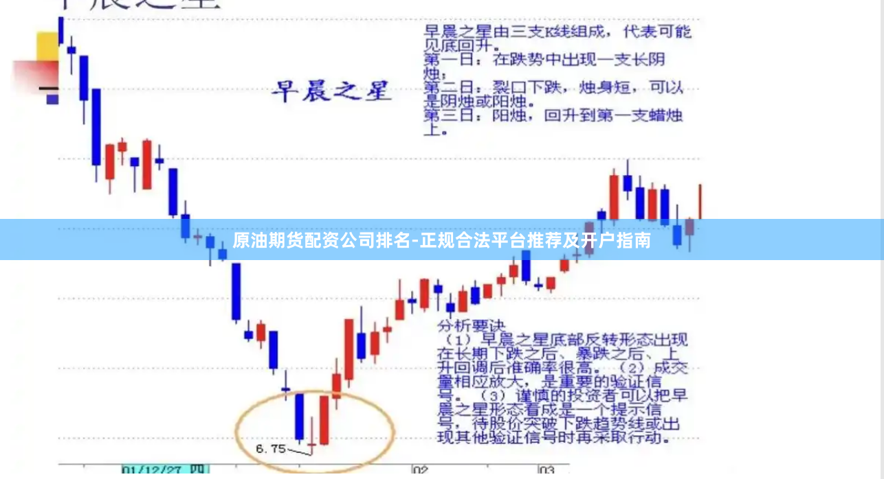 原油期货配资公司排名-正规合法平台推荐及开户指南