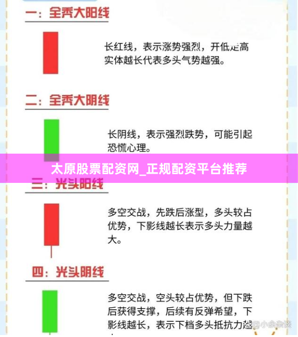 太原股票配资网_正规配资平台推荐