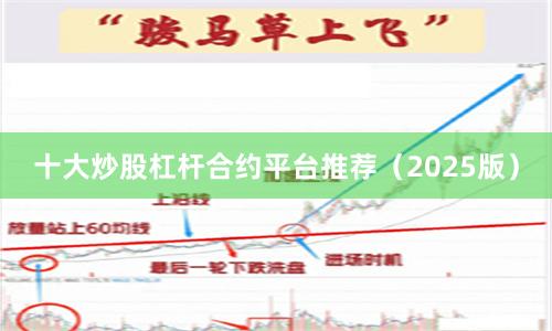 十大炒股杠杆合约平台推荐（2025版）