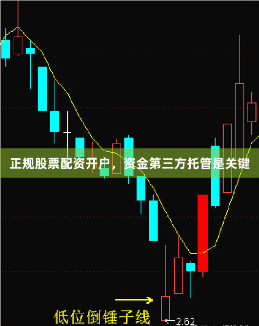 正规股票配资开户，资金第三方托管是关键